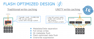 emc unity flash optimized design